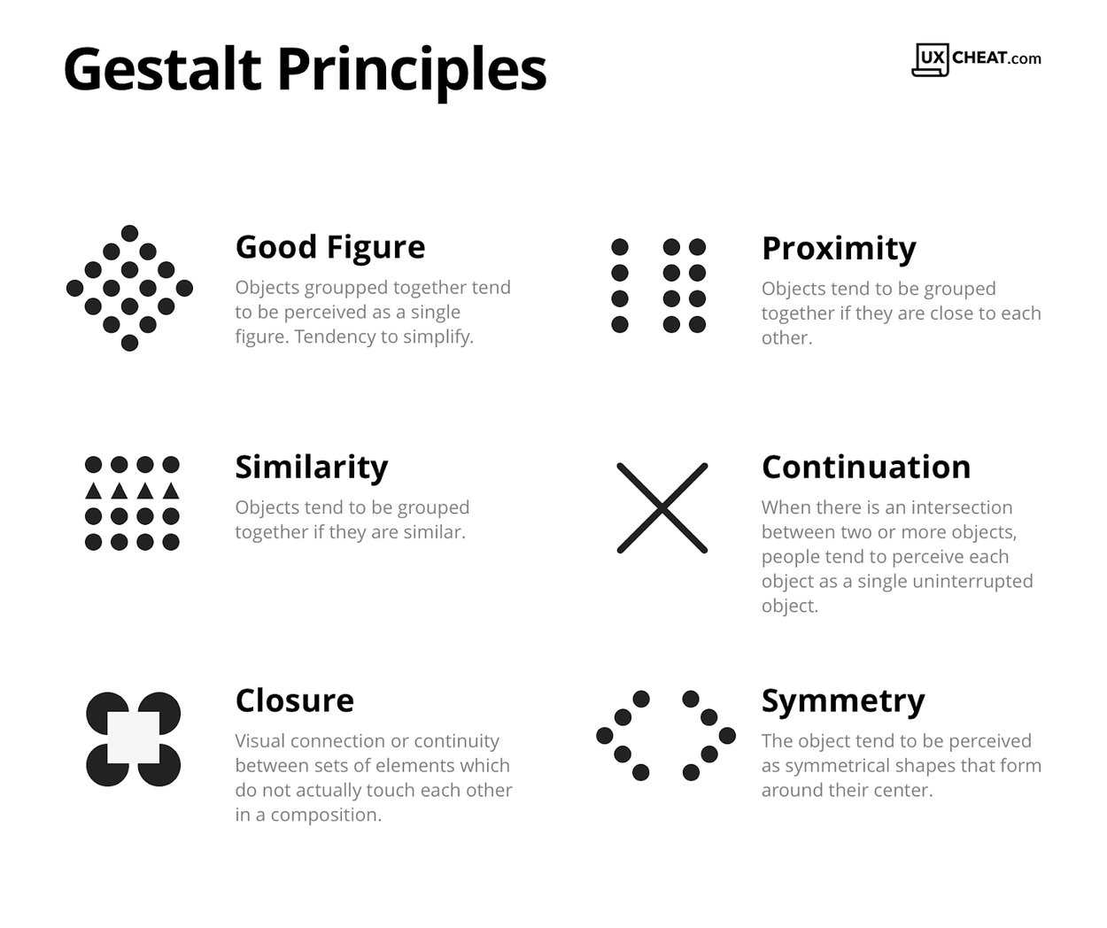 the-key-principles-of-information-architecture-ux-design