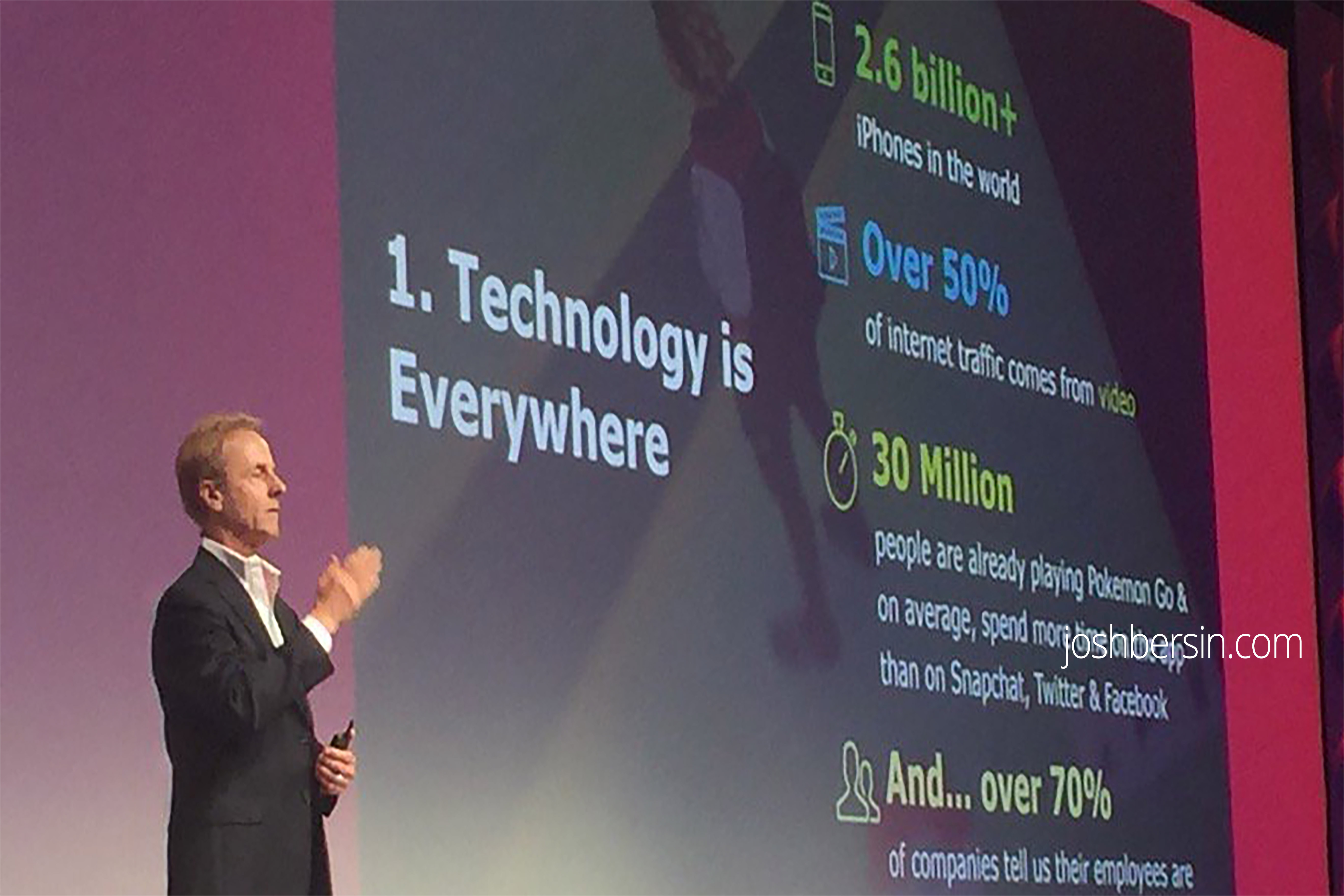 Key Learnings about the Future of Work from Josh Bersin